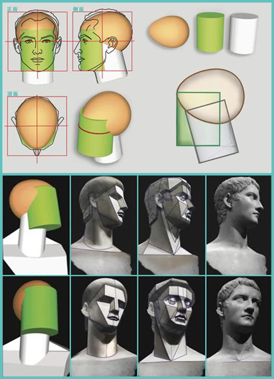 广州美术速写培训班李老师教你头部几何怎么构造